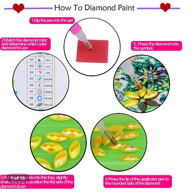 Beach Sunset,- 5D Diamond Painting Kit